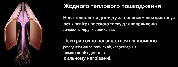 Фото товару