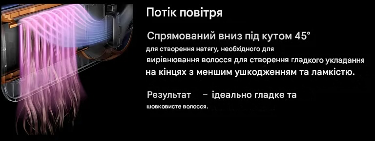 Фото товару